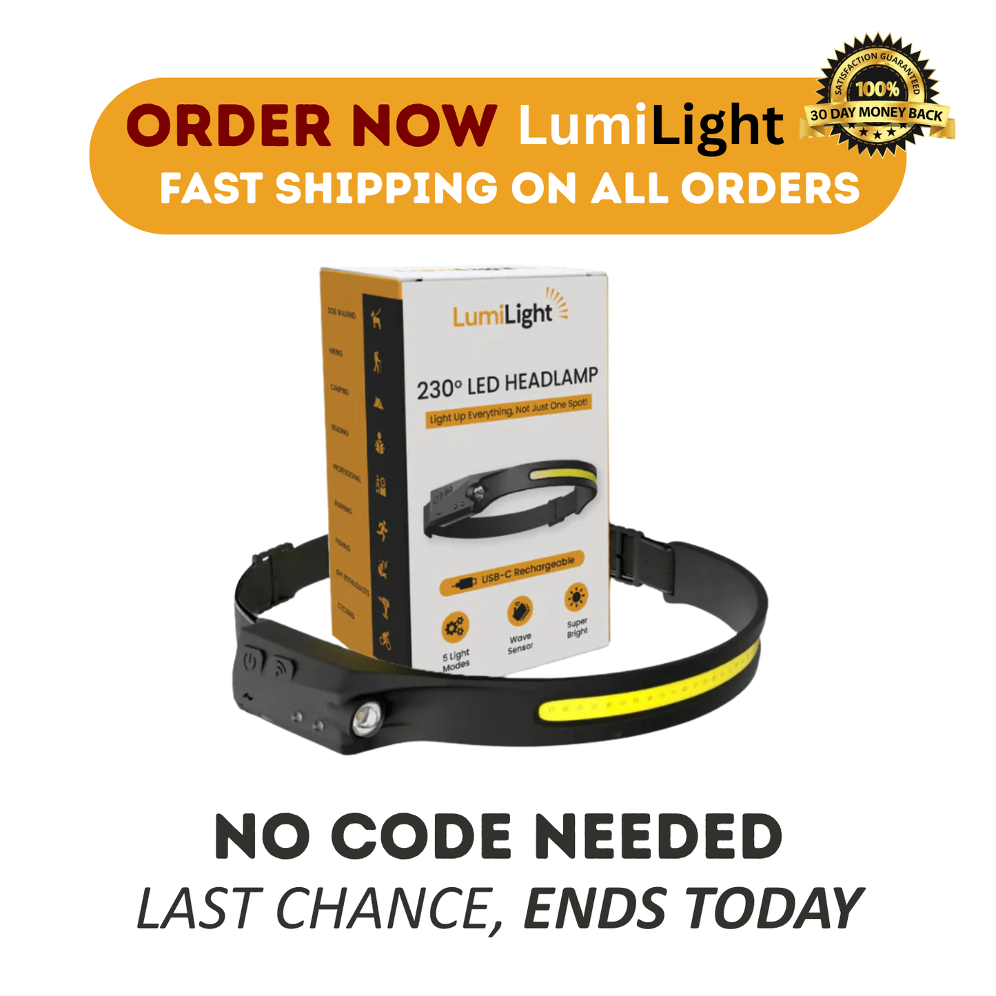 LumiLight LED Headlamp