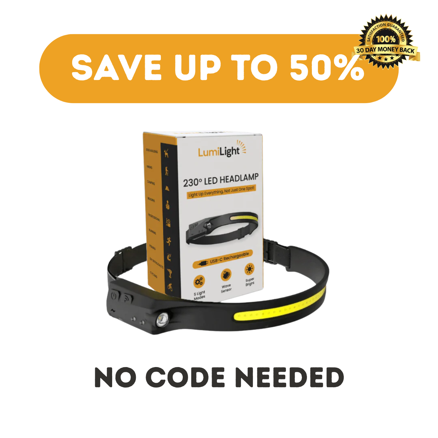 LumiLight LED Headlamp